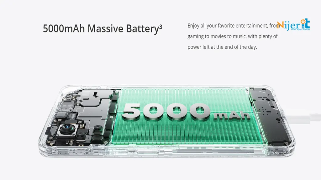 Realme C67 4G Battery