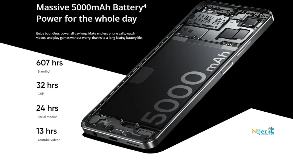 Realme Note 50 5000mAh Battery