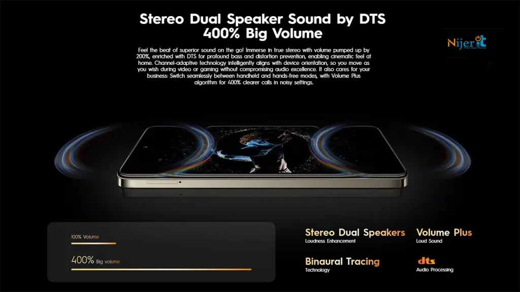 Tecno Spark 20 Pro Stereo Speaker