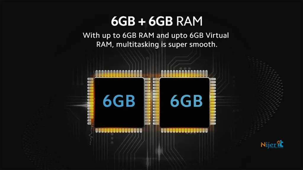 Xiaomi Redmi A3 RAM